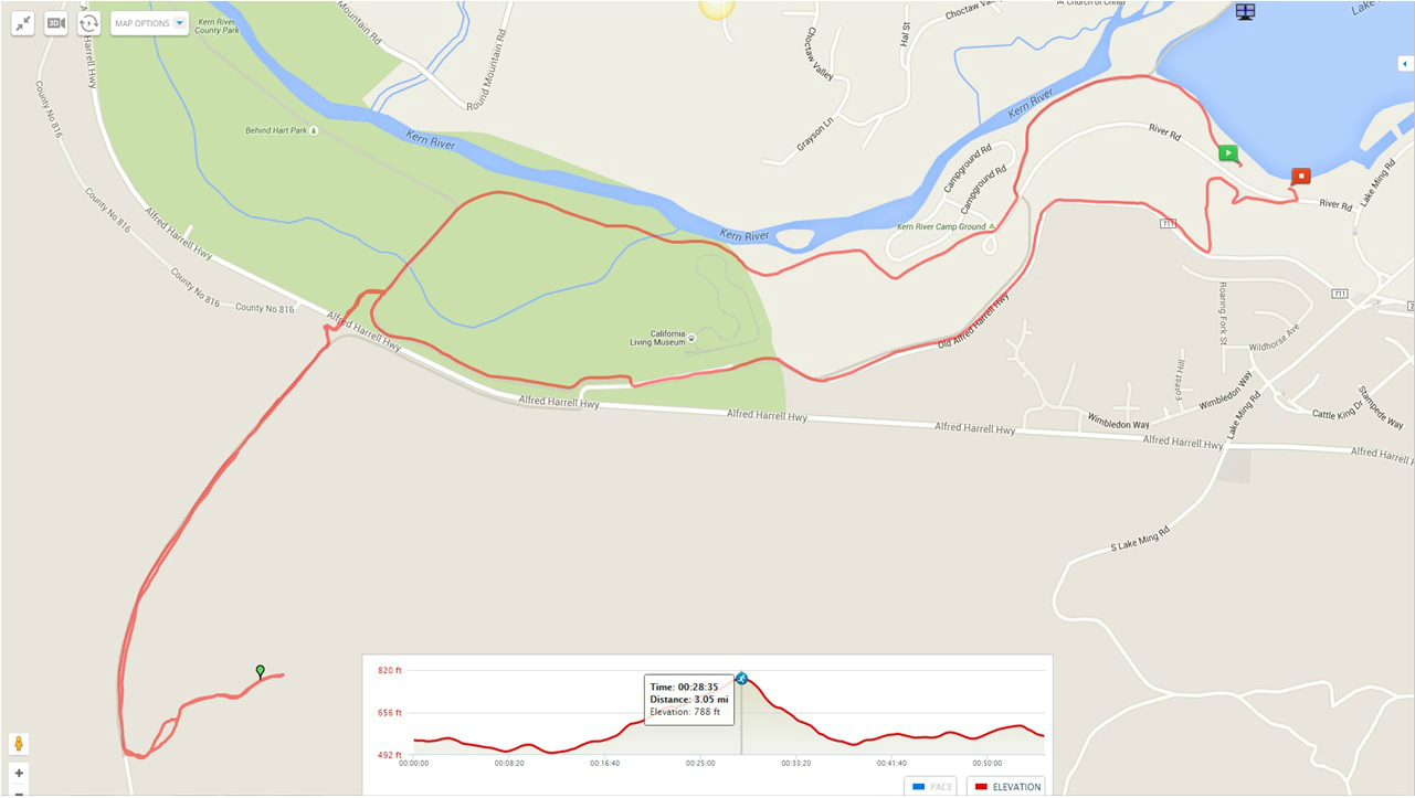 Olympic Course – Bakersfield Triathlon